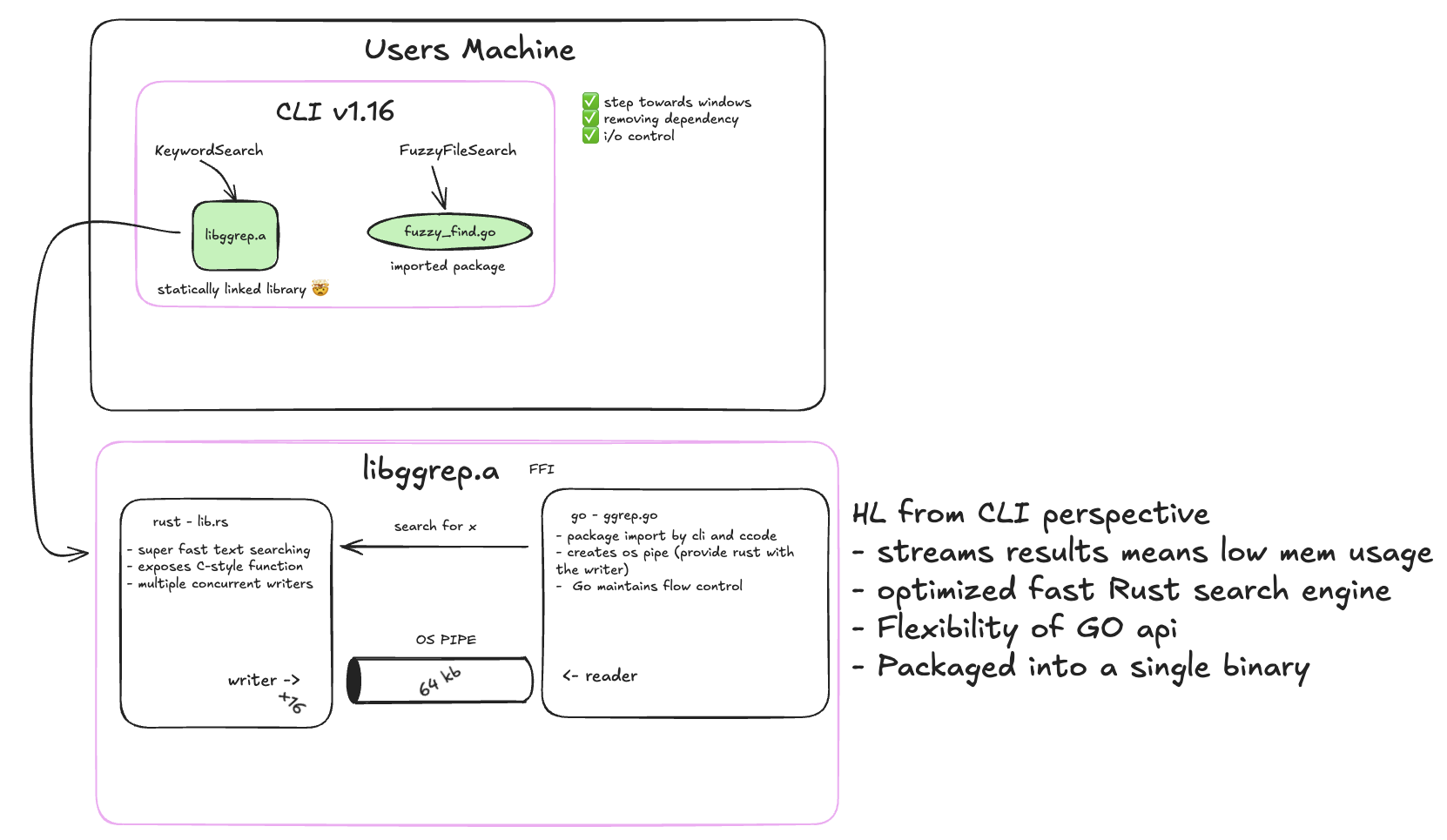 Cosine CLI 1.16 Asset 2